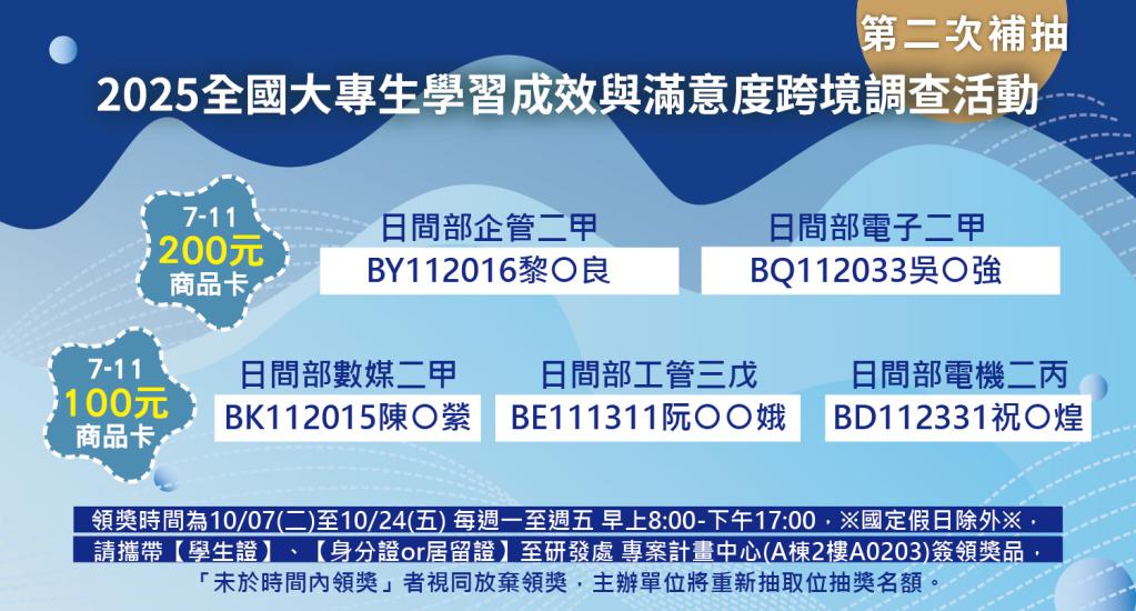 【獲獎名單-2025大專生學習成效與滿意度跨境調查-第二次補抽未領名單】 詳細內容