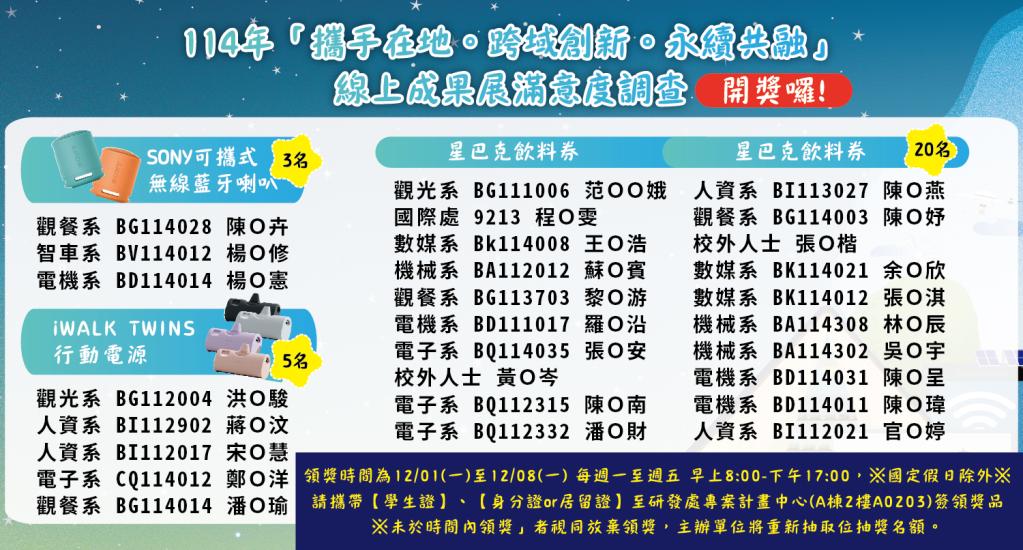 【攜手在地。跨域創新。永續共融-114年高教深耕暨USR計畫成果展】🎊得獎公告 詳細內容