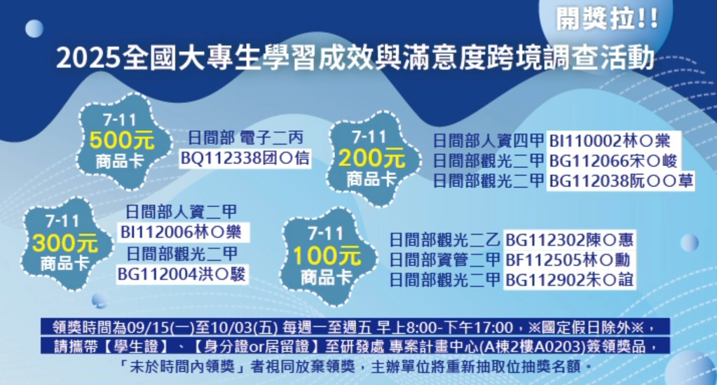 修平科技大學-2025大專生學習成效與滿意度跨境調查-中獎名單公告 詳細內容